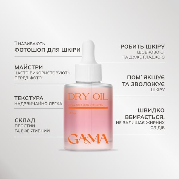 Суха олійка для кутикули GA&MA Кавун з шимером, 30 мл SOGAMA07 фото