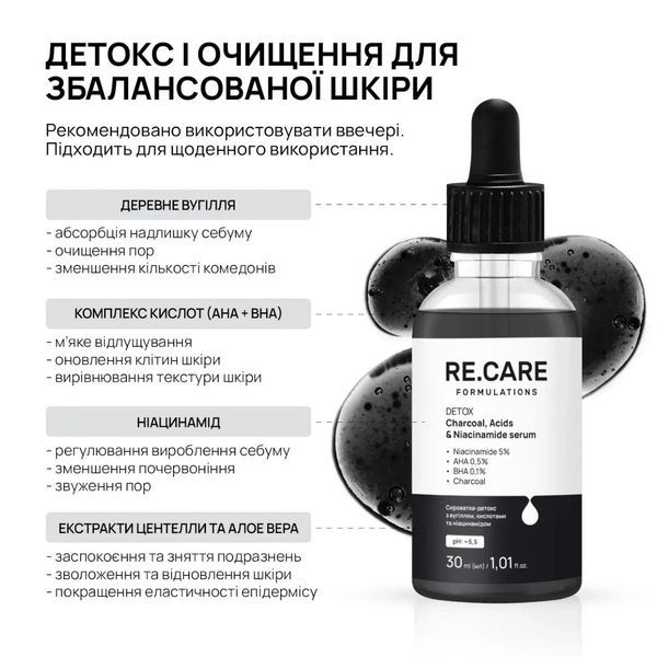 Сироватка-детокс з вугіллям, кислотами та ніацинамідом RECARE Detox Charcoal, Acids & Niacinamide Serum, 30 мл REC13 фото