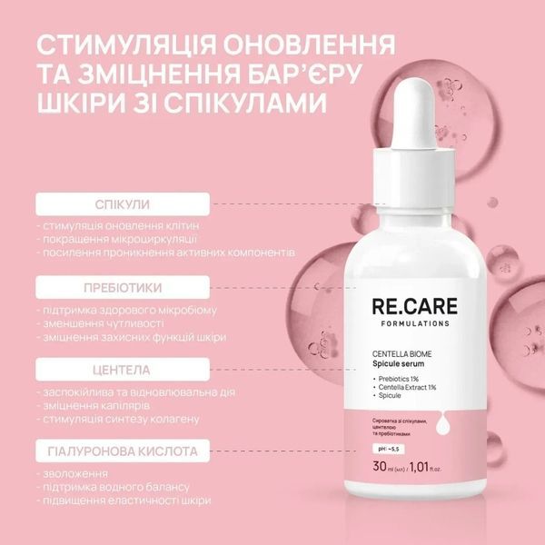 Сыворотка со спикулами, центеллой и пребиотиками RECARE Centella Biome Spicule Serum, 30 мл REC14 фото