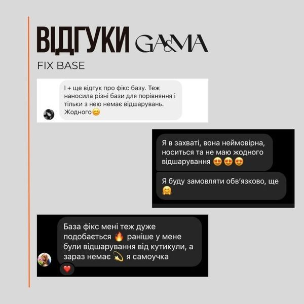 База для гель-лака GA&MA Fix Base, 30 мл BGAF02 фото