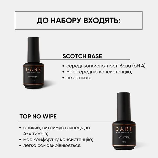 Стартовий набір для манікюру DARK STANDART DARKDss фото