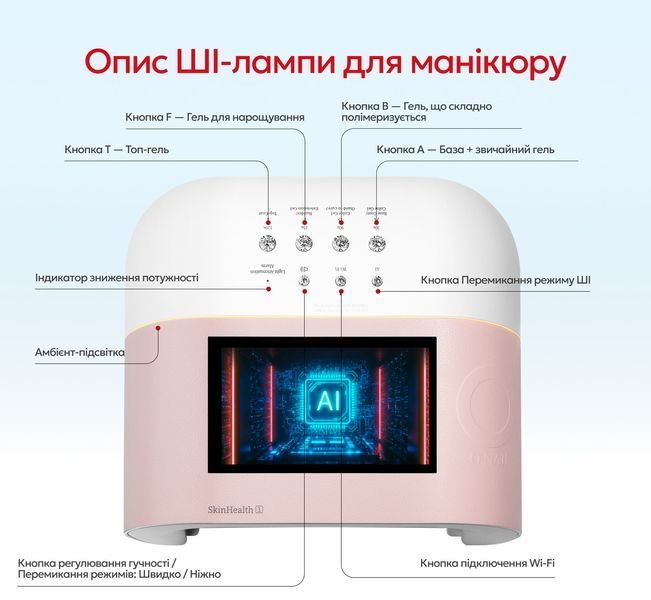 Лампа O NAIL UV/LED с технологиями ИИ, розовая ONAIL03 фото