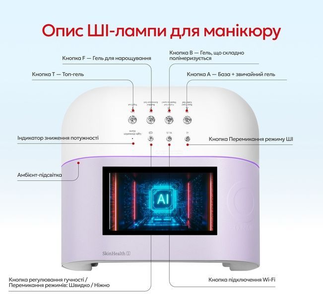 Лампа O NAIL UV/LED з технологіями ШІ, фіолетова ONAIL04 фото